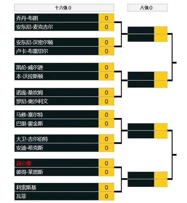 该片不仅是2021年内地影市第一部票房破10亿的影片，也是中国影史10亿票房俱乐部第79位成员